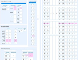 [3] Outil "plan de vie"